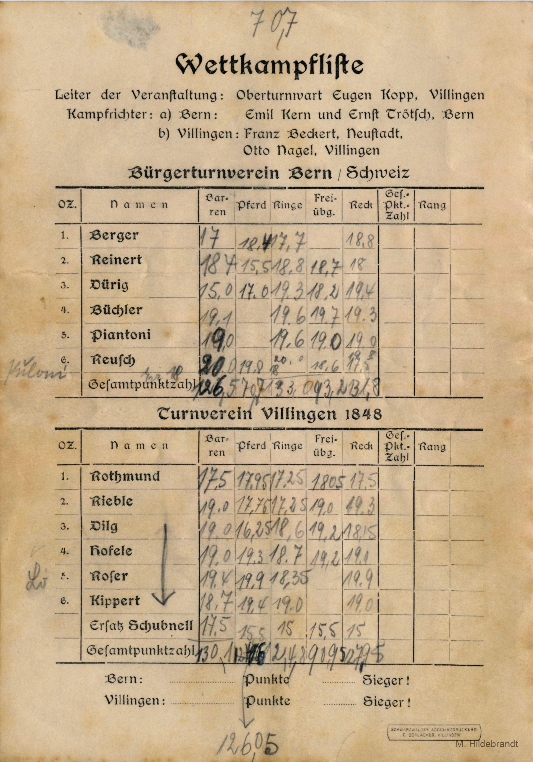 Villingen Turnverein Villingen 90 Jahre (18481938) mit Sportfest Juli
