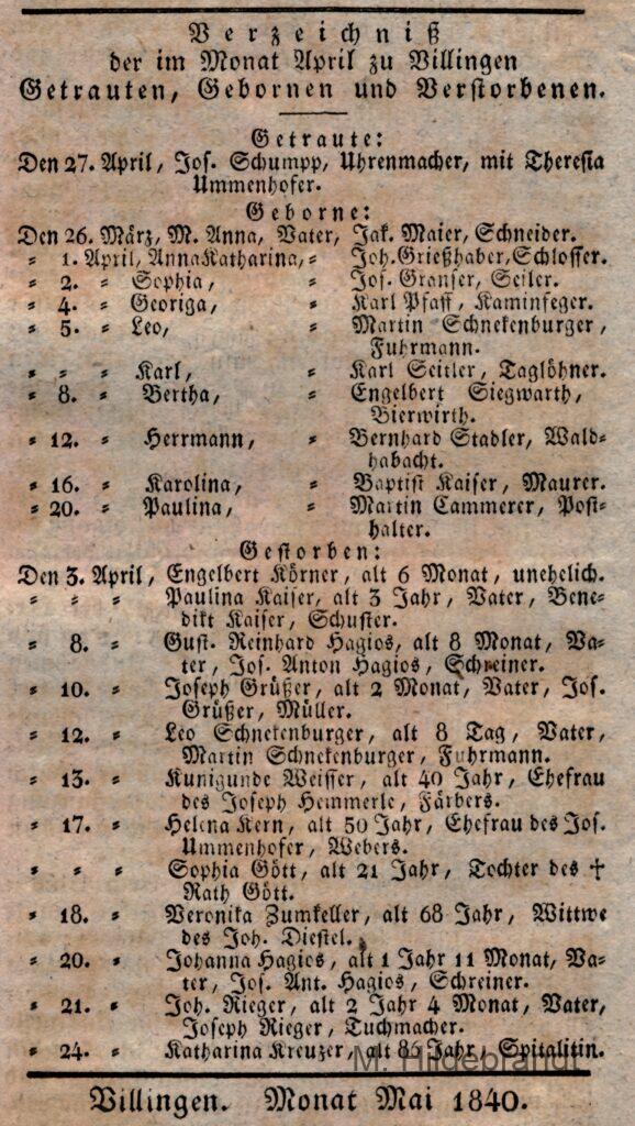 Villingen Wochenblatt 1840. Verzeichnis der im Monat Januar, April und